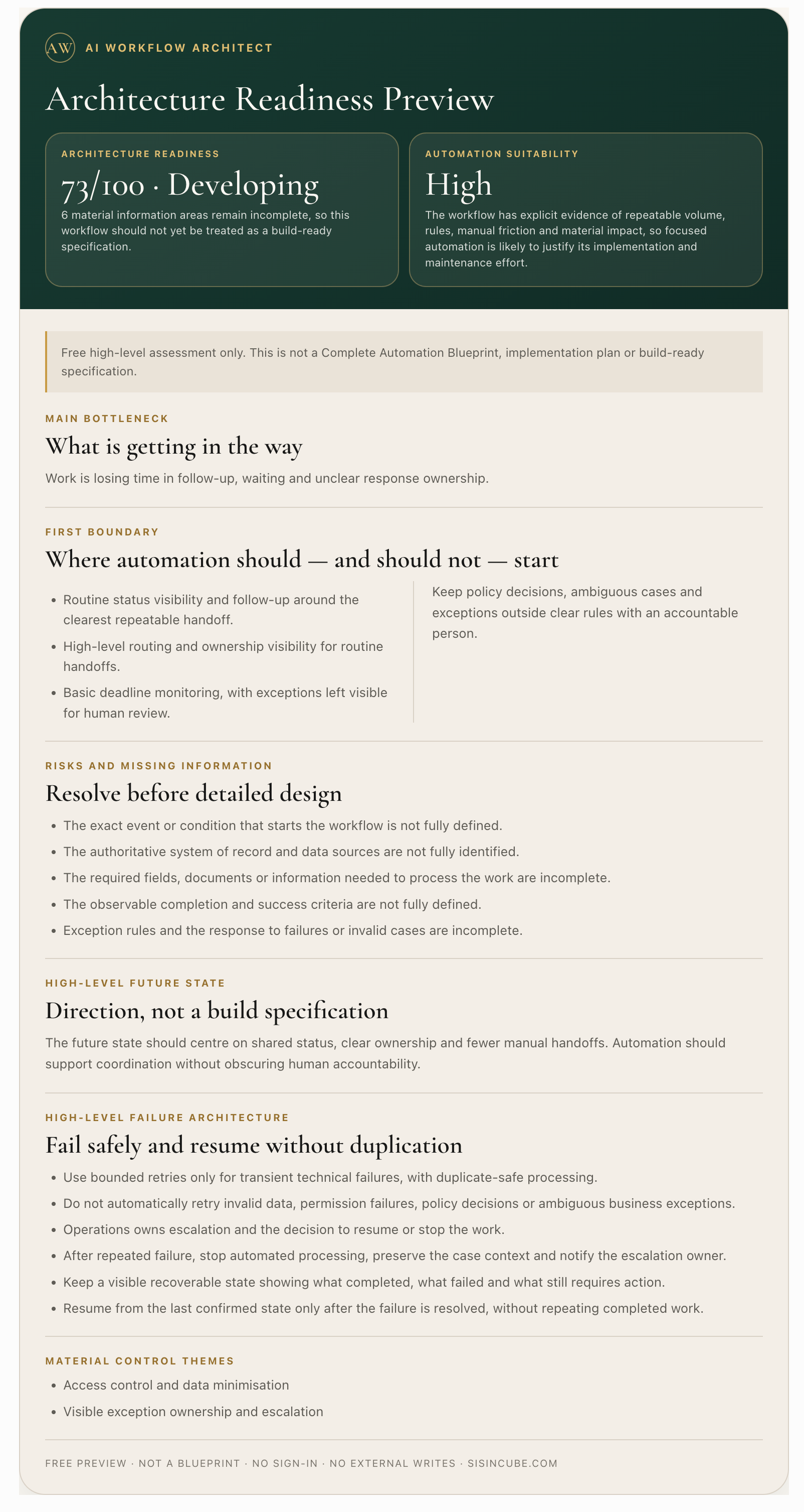 Architecture Readiness Preview showing readiness and automation suitability, the main bottleneck, and workflow risks.