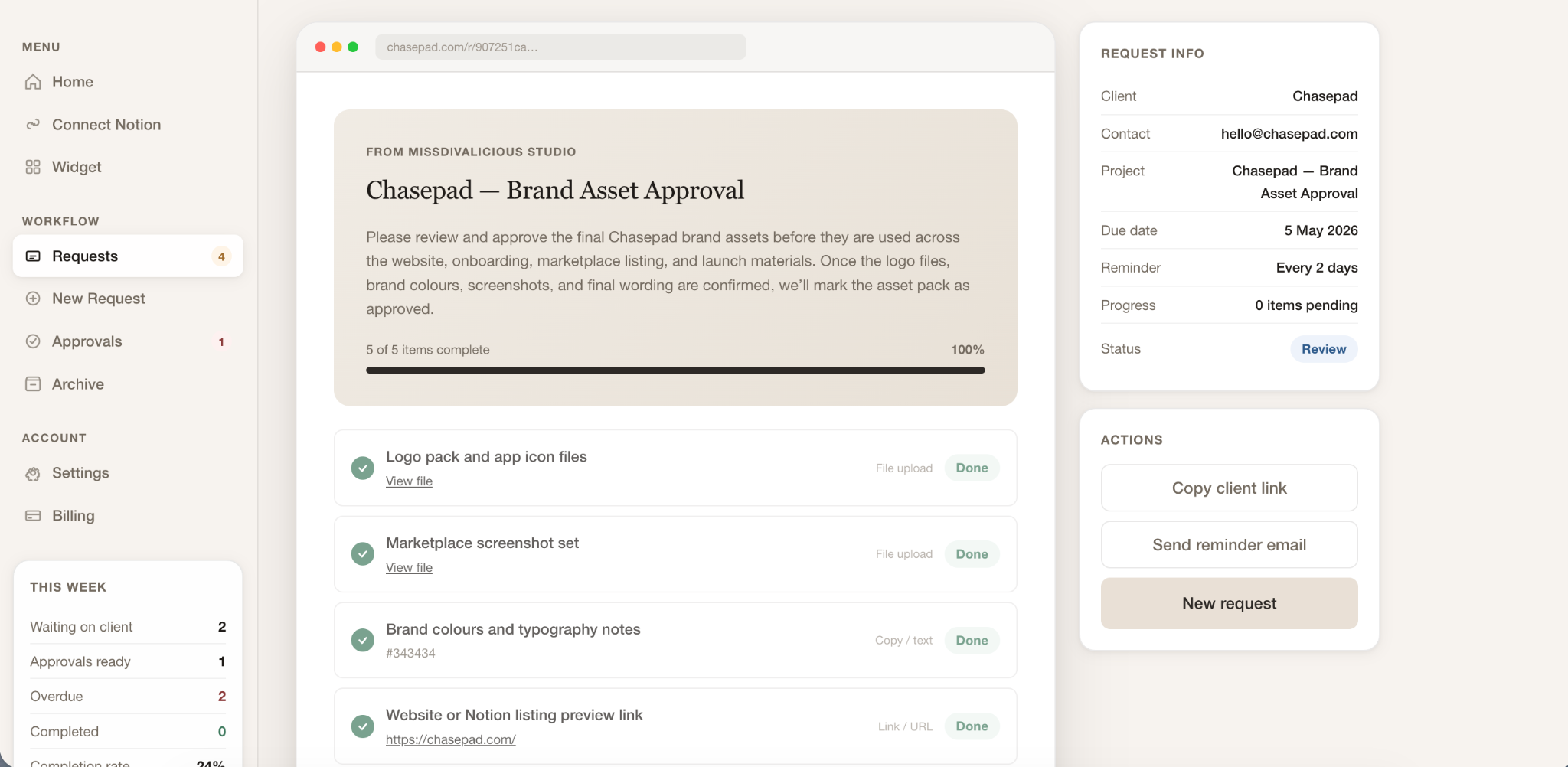 Chasepad request dashboard with client link actions, approval status, and completed request items.