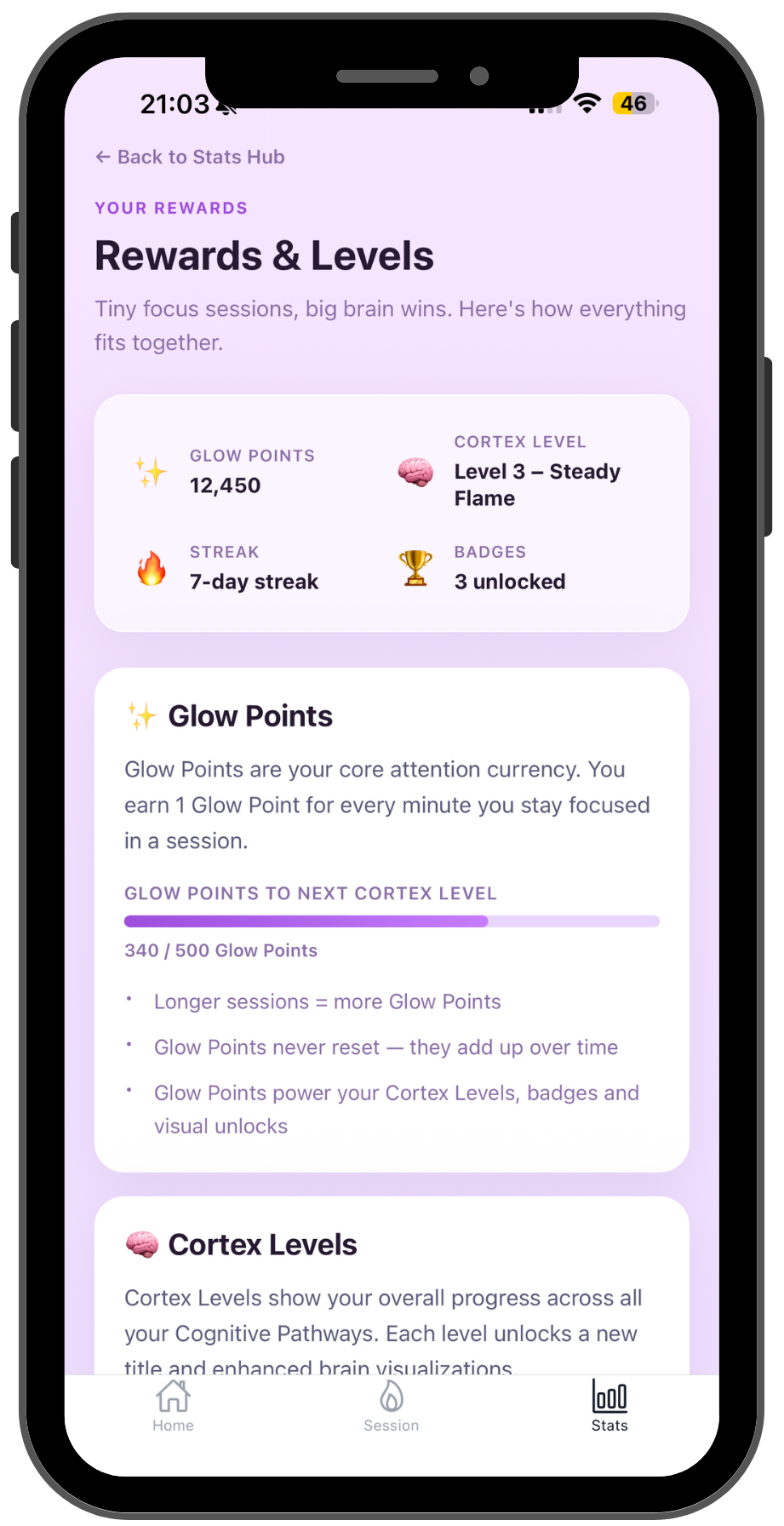 Cortex Lantern rewards and levels screen showing Glow Points, streaks, badges, and cortex levels.