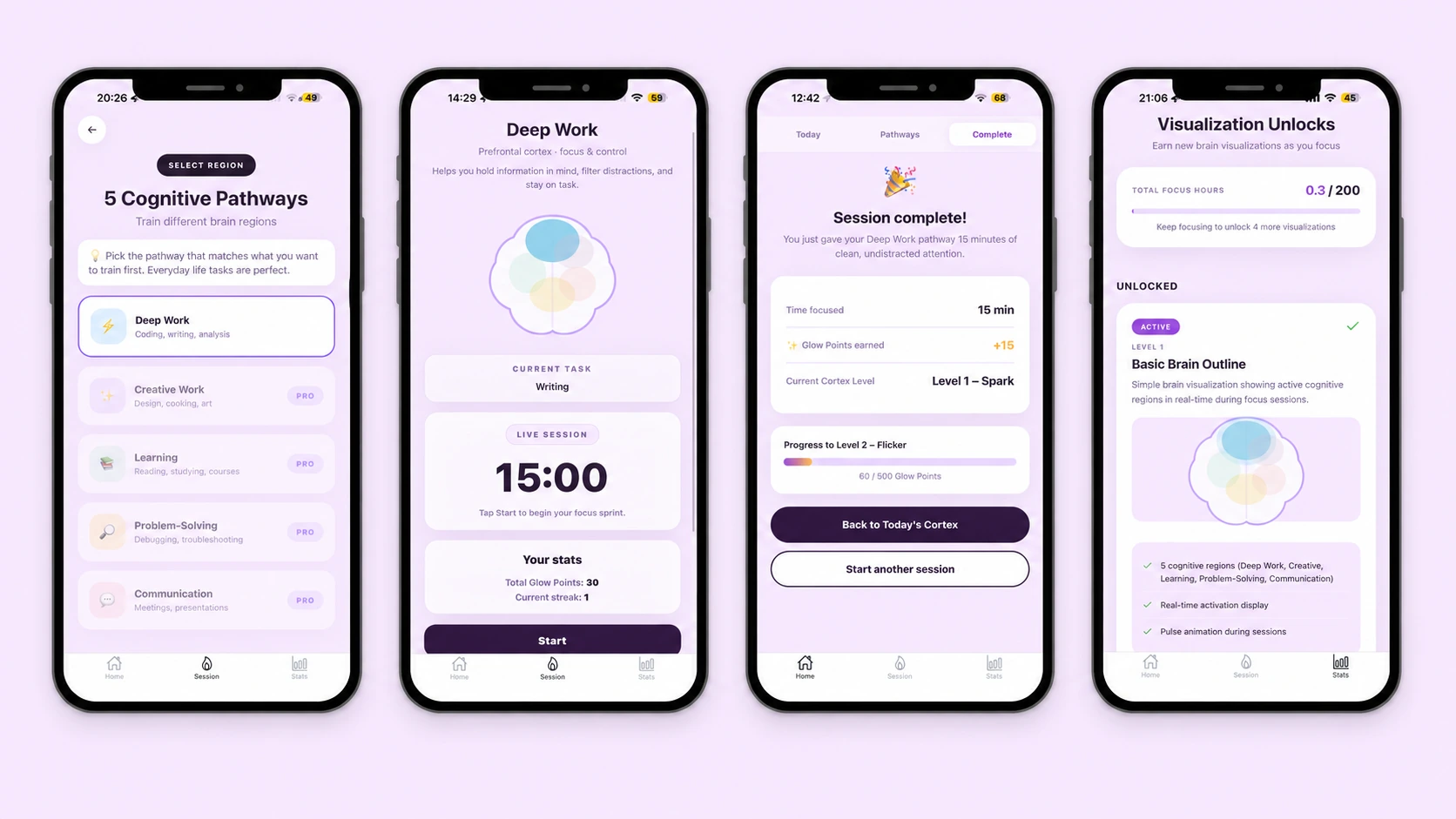Cortex Lantern expanded app showcase with four equal-size horizontal screenshots: pathways, focus timer, session completion, and visualization unlocks