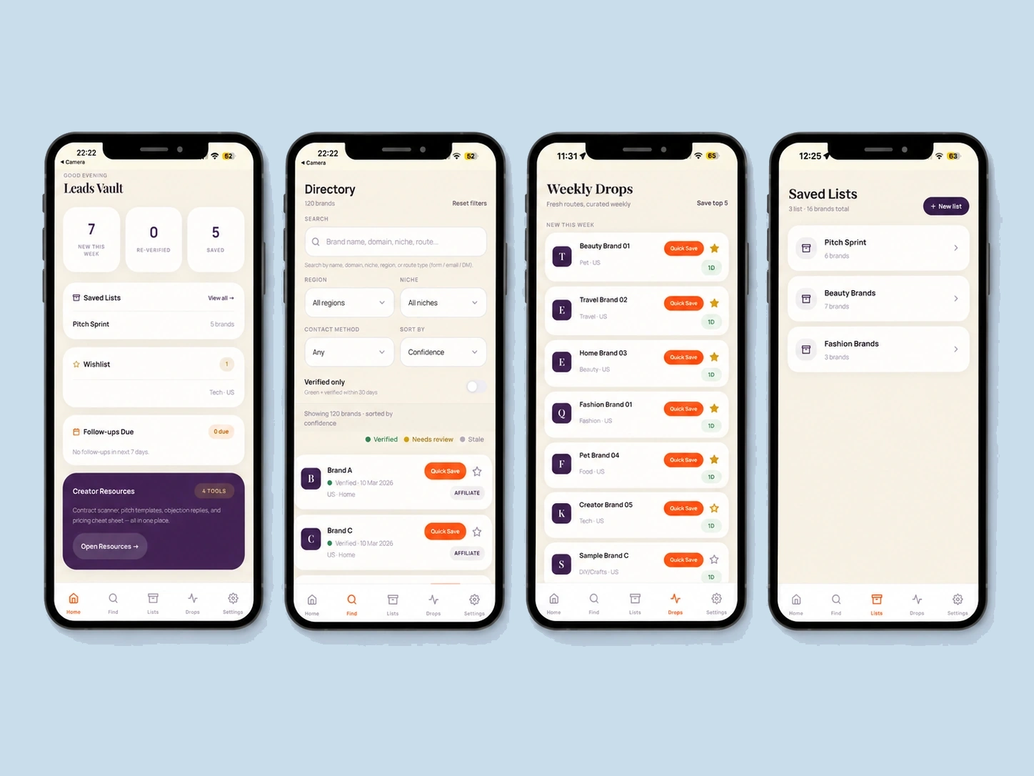 UGC Brand Leads expanded product showcase with Leads Vault, Directory, Weekly Drops, and Saved Lists screens