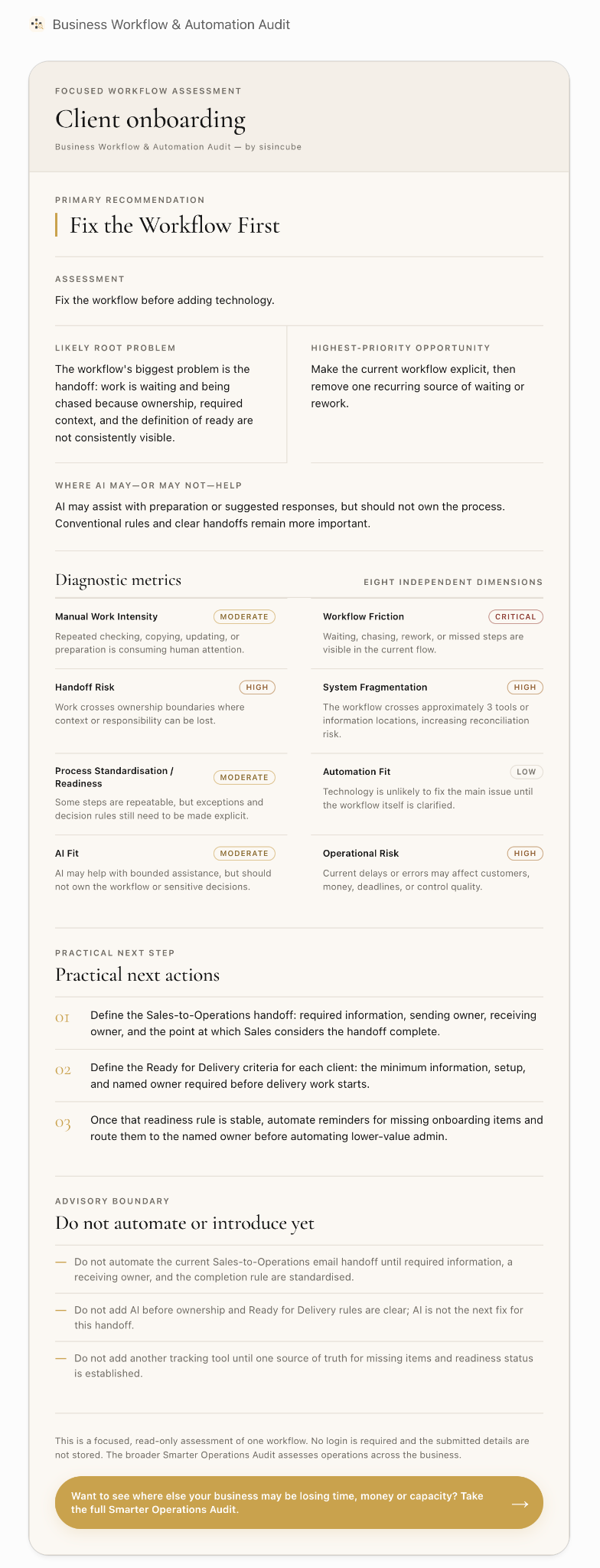 Business Workflow & Automation Audit assessment card shown in ChatGPT
